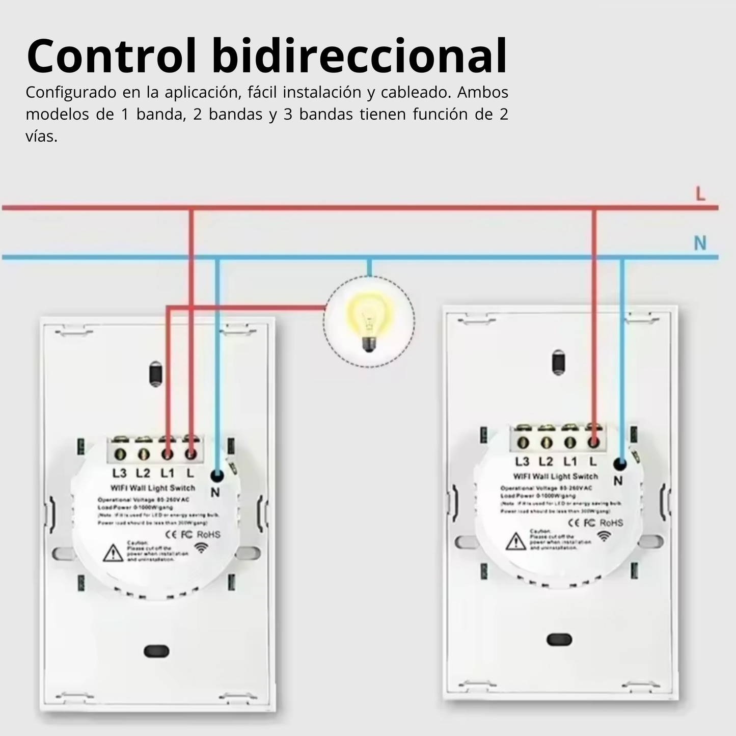 Interruptores inteligentes con WiFi y Bluetooth, No requiere cable neutro, 1/2/3/4 entradas, Interruptor táctil, funciona con Alexa y Google Home, Tuya US